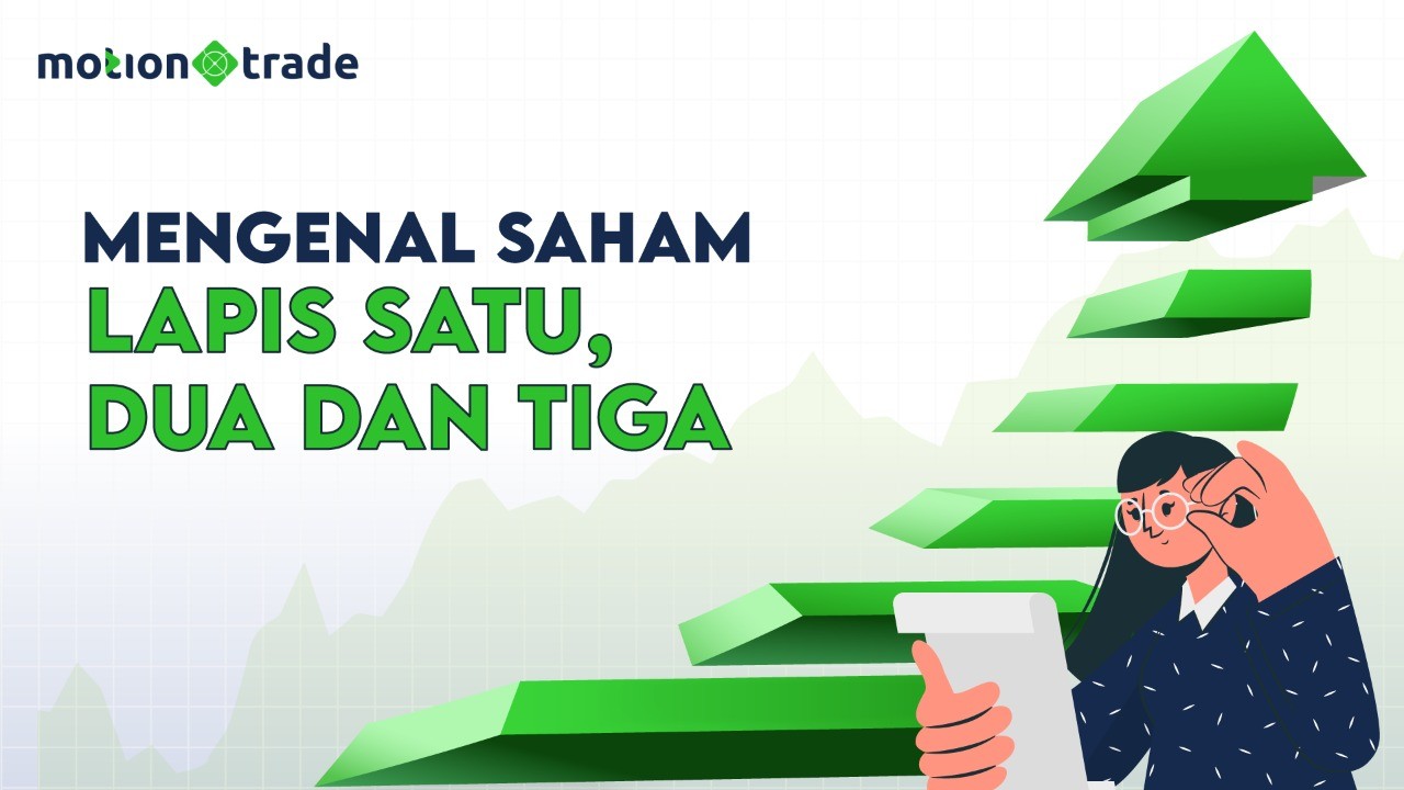 Mengenal Saham Lapis Satu, Dua, dan Tiga Lewat MotionTrade. (Foto: MNC Media)