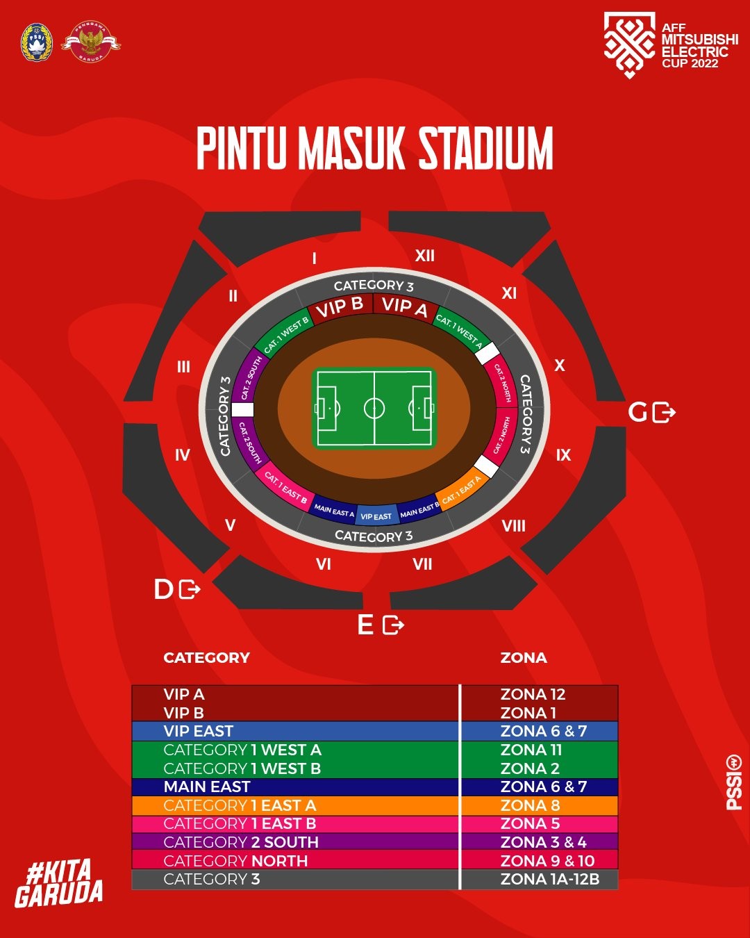 Panpel Rilis Tiket Piala AFC di Stadion Dipta, Berikut Harga dan