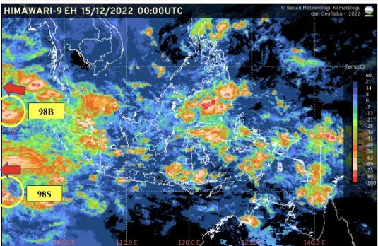 Satelit Cuaca yang Digunakan RI