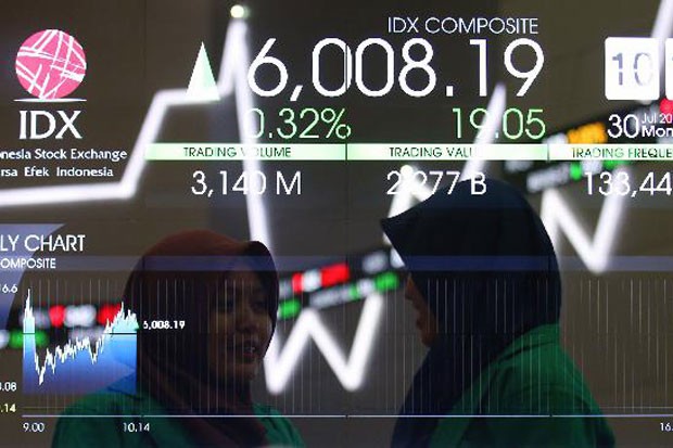 Tertarik Investasi Saham tapi Takut Riba? Ini Solusinya (Foto: MNC Media)