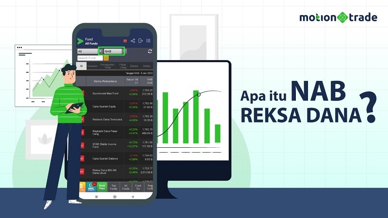 Tips MotionTrade: Pengertian NAB Reksa Dana dan Faktor yang Memengaruhinya. (Foto: MNC Media).