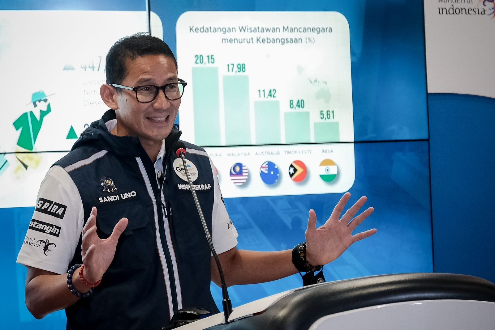Sandiaga Dorong Perkembangan Potensi Pariwisata Kalsel (foto: MNC Media)