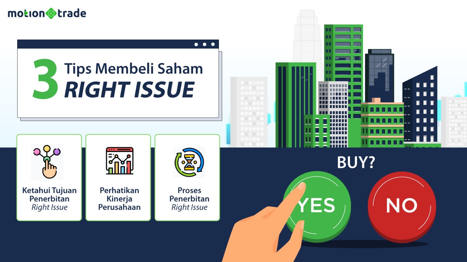 Simak Tiga Tips dari MotionTrade Membeli Saham Right Issue (FOTO: MNC Media)
