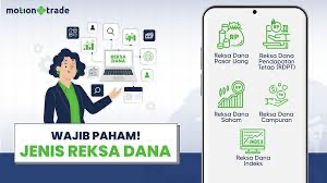 Kenali RDPU dan Keuntungan serta Kerugiannya. (FOTO : MNC MEDIA)