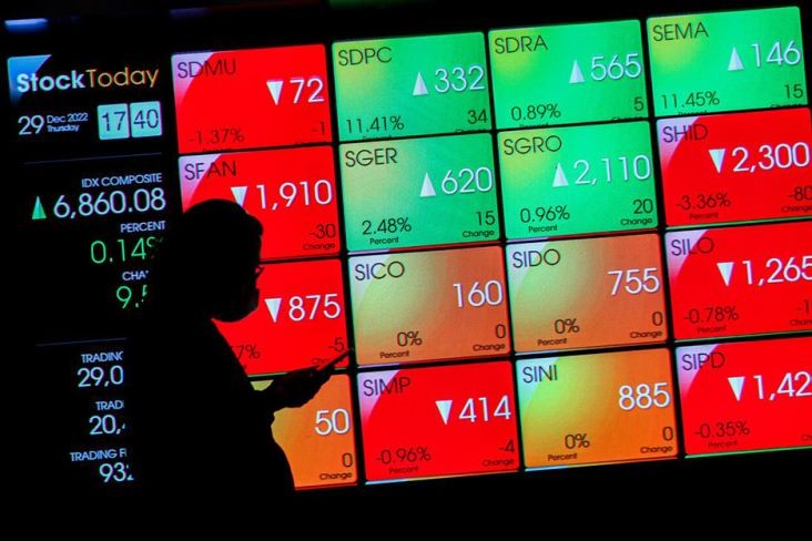 Gagal Bertahan, IHSG Sesi I Tergelincir 0,62 Persen ke 6.815. (Foto: MNC Media).