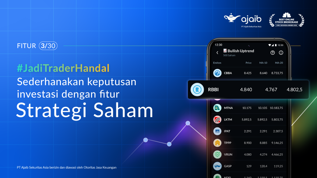 Ini Fitur Penting Andalan Investor Kelola Risiko saat Trading Saham (FOTO: Ajaib)
