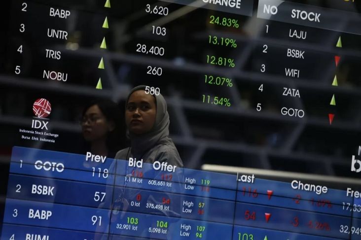 SAGE Hingga Pendatang Baru VKTR, Intip Transaksi Saham Paling Aktif Sepekan