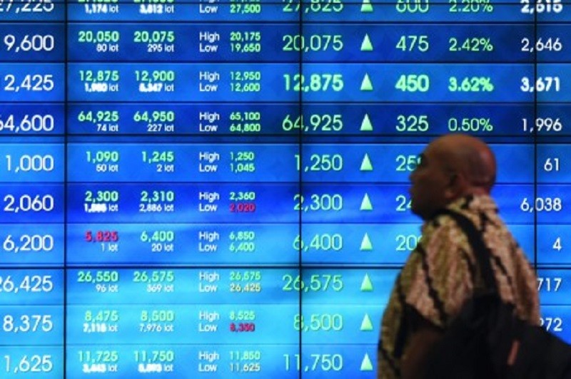 Lima Saham Ini Kompak Masuk Daftar Efek Syariah Jelang Debut Perdana (Foto: MNC Media)
