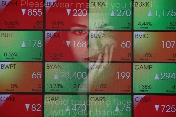 IHSG Berpotensi Lanjut Koreksi, Buy Saham BRMS-BUMI (foto mnc media)