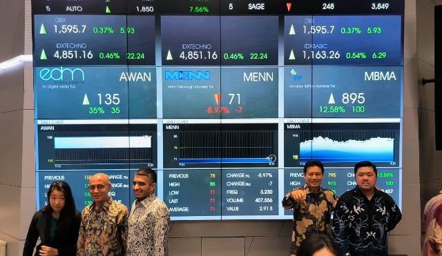 Hajatan Bareng di Bursa, Dua Emiten Teknologi Ini Beda Nasib (Foto: MNC Media)