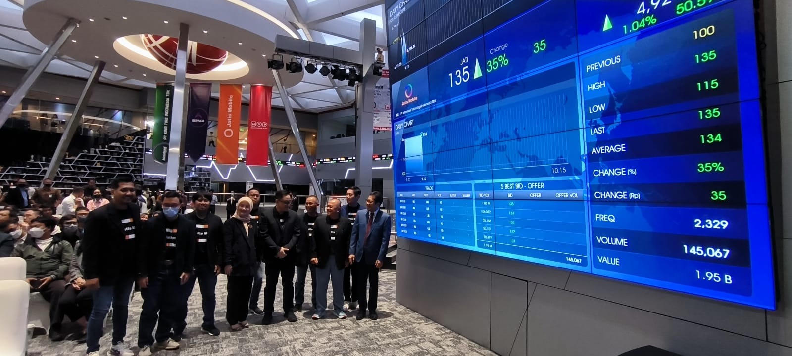 Usai Melantai di Bursa, Jatis Mobile (JATI) Ungkap Strategi Pertahankan Kinerja Positif. (Foto: MNC Media)