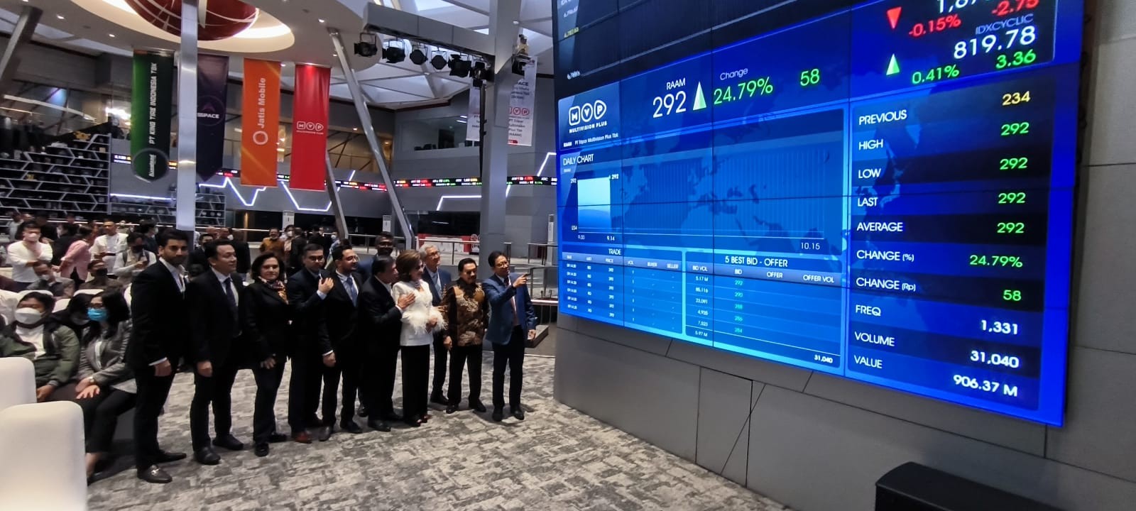 Raam Punjabi Terus Borong Saham Multivision Plus (RAAM) (foto mnc media)