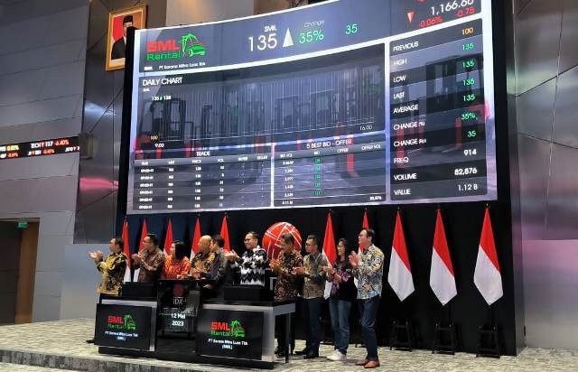 Ini Sasaran Bisnis Sarana Mitra Luas (SMIL) Usai Debut Perdana (Foto: MNC Media)