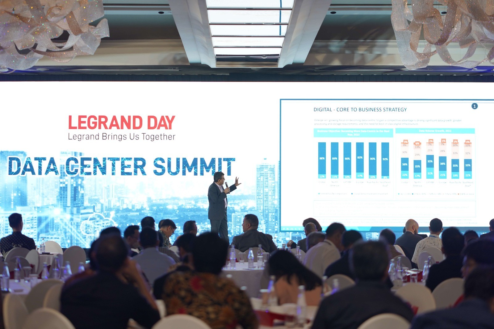 Gelombang Digitalisasi Tak Terbendung, Indonesia Butuhkan Data Center Berkelanjutan (foto: MNC Media)
