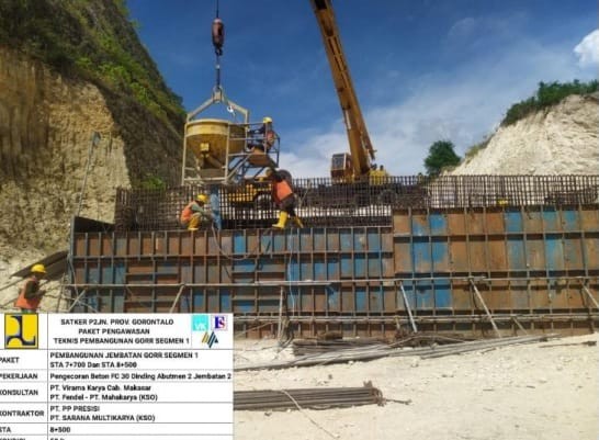 Dukung Pengembangan Kawasan, Kementerian PUPR Bangun Gorontalo Outer Ring Road (FOTO:Dok Ist)