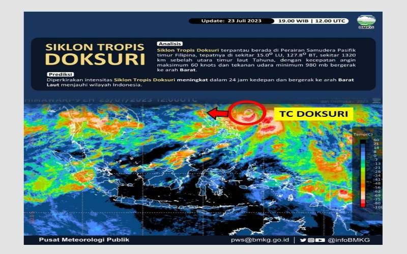 Ada Bibit Siklon Tropis, BMKG: Waspada Hujan dan Gelombang Tinggi di Wilayah Timur. (Foto: MNC Media)