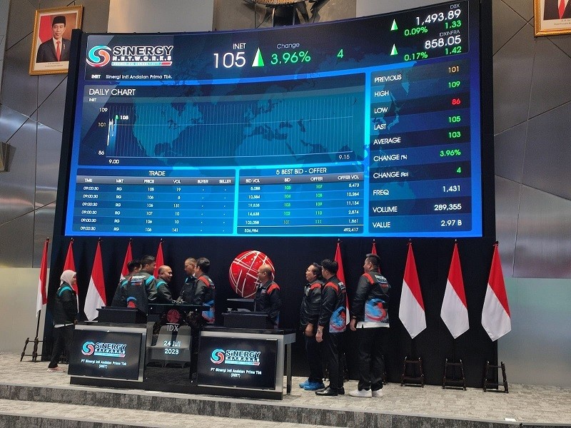 Sinergi Inti (INET) Resmi Listing, Dana IPO Buat Bayar Gaji Karyawan (Foto Cahya MPI)