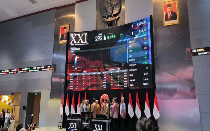 Saham perdana Cinema XXI (CNMA) dibuka melesat 11,11 persen. Foto: MPI