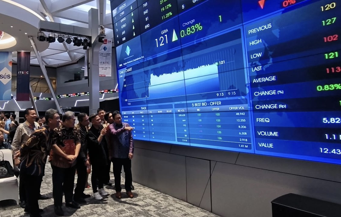 Debut Perdana, Saham Sinar Eka Selaras (ERAL) Dibuka Naik 9,23 Persen (Foto: IDX Channel/ Dinar FM)