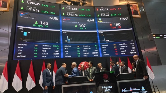Lupromax (LMAX) Resmi Melantai, Sahamnya Turun 10 Persen (Foto: MNC Media)