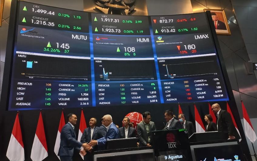 Debut Perdana, Saham Mutuagung (MUTU) Melesat 34,25 Persen (Foto: MNC Media)