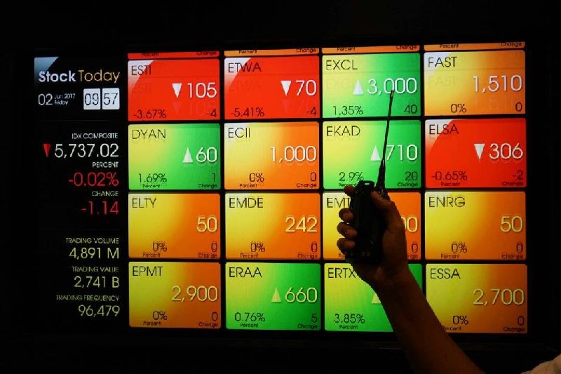 5 Faktor yang Mempengaruhi Pergerakan Harga Saham, Apa Saja? (Foto: MNC Media)
