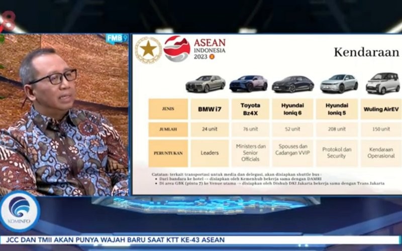 Pemerintah akan menyiapkan mobil listrik (EV) untuk moda transportasi yang digunakan delegasi negara sahabat selama KTT ASEAN.
