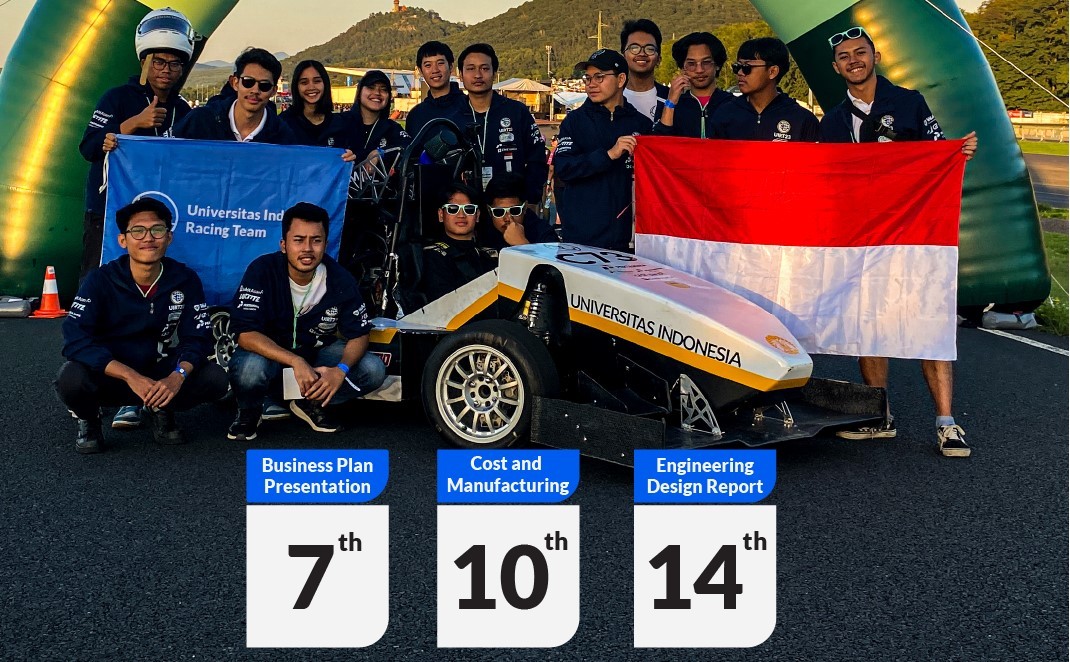 Mahasiswa UI Pamerkan Mobil Balap Formula UIRT01 di Kompetisi Internasional Eropa (foto: MNC Media)