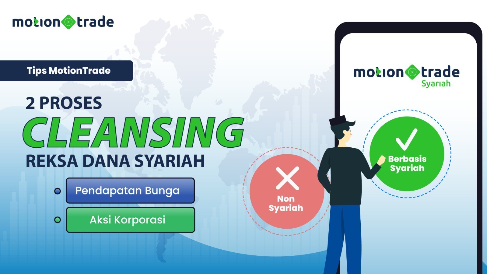 Dear Investor, Begini Proses Cleansing Reksa Dana Syariah. (Foto MNC Media)