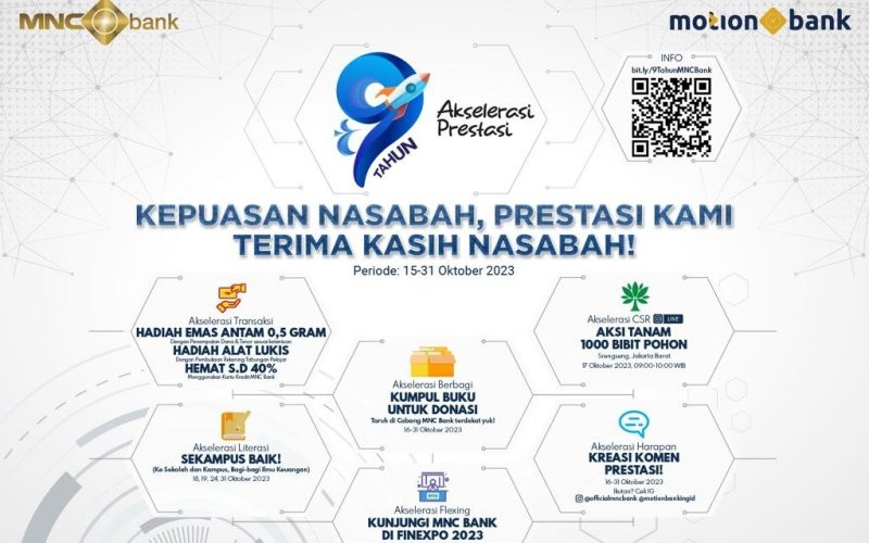 MNC Bank, memberikan penawaran berbagai promo menarik dalam rangka memeriahkan Hari Ulang Tahun (HUT) ke-9. (MNC Bank)