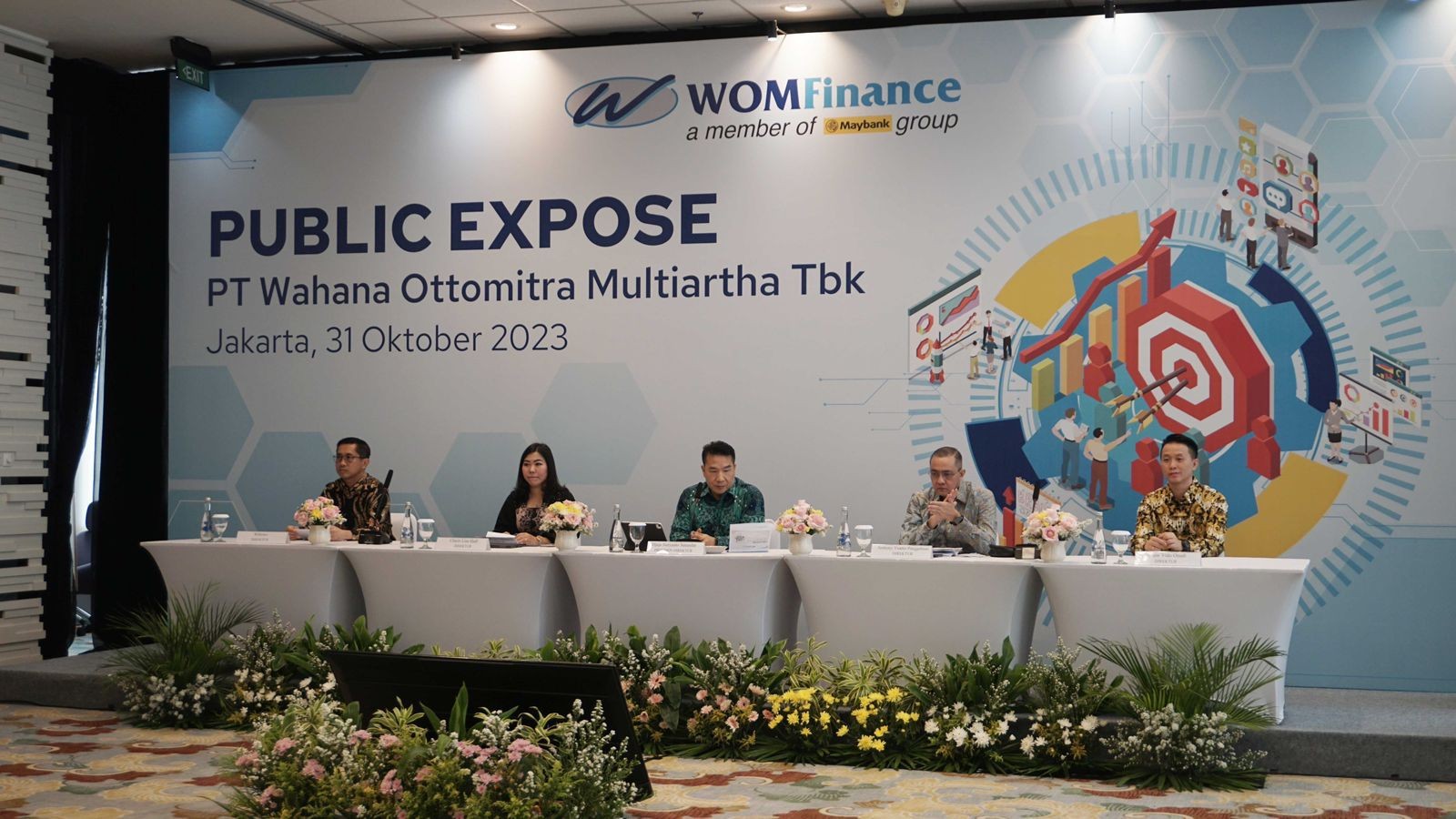 Wom Finance (WOMF) Bukukan Pembiayaan Rp4,3 Triliun hingga September 2023 (FOTO:Dok WOMF)
