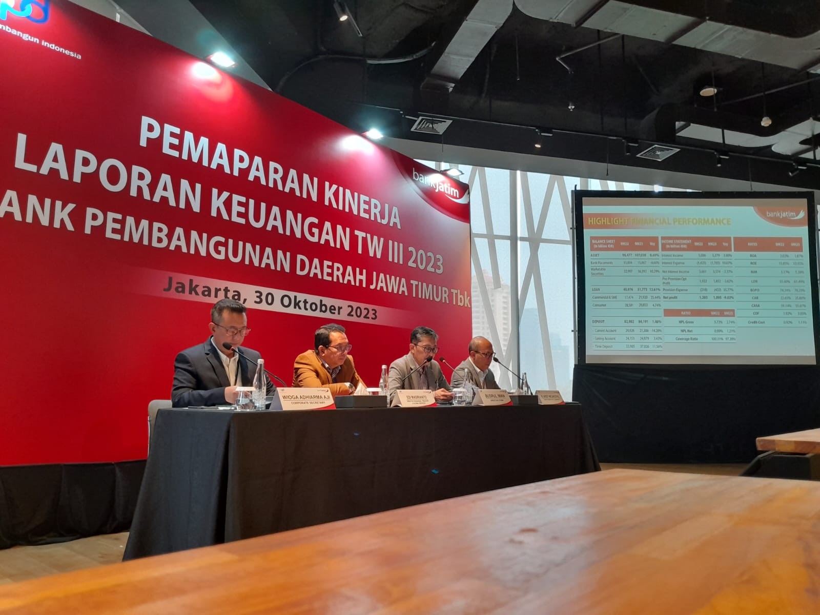 Ditopang Segmen UMKM, Kinerja Kredit Bank Jatim (BJTM) Tembus Rp51,7 T (foto: MNC Media)
