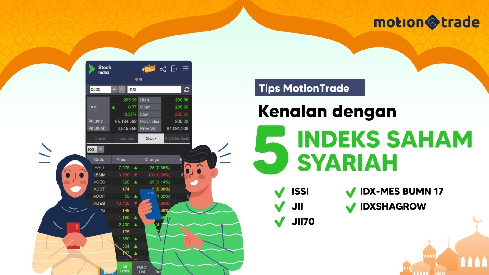 Tips MotionTrade: Kenalan dengan 5 Indeks Saham Syariah. (Foto: MNC Media)