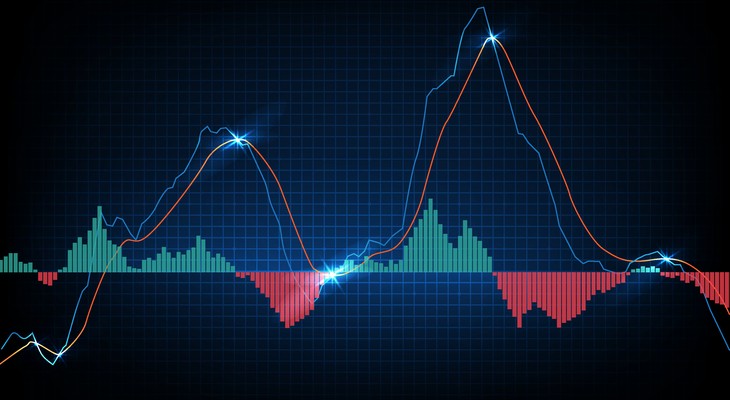 7 Tips Screening Stocks Pick untuk Swing Trade November 2023. (Foto: Stocks Pick untuk Swing Trade November)