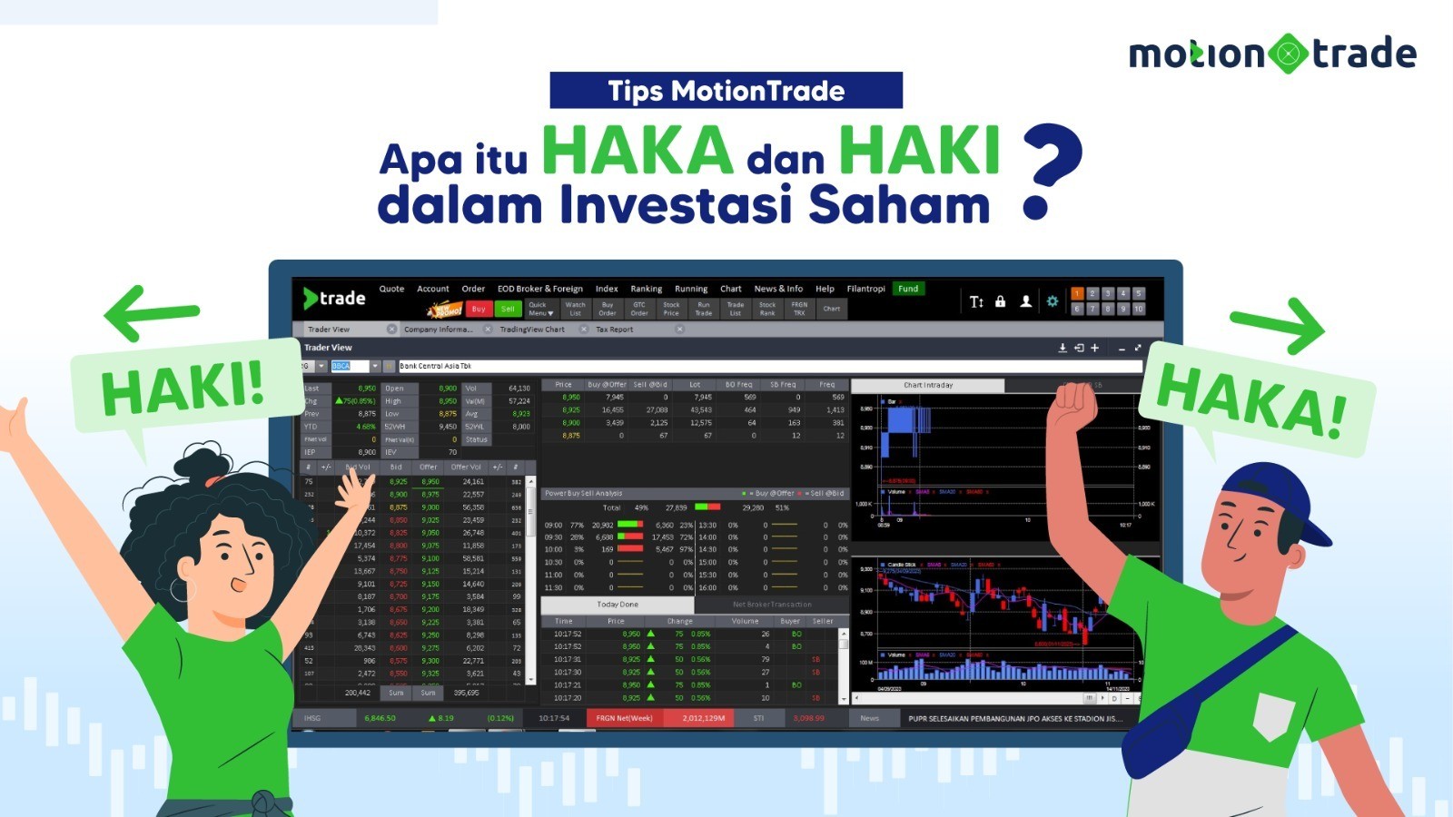 Tips MotionTrade: Pengertian HAKA dan HAKI dalam Investasi Saham. (Foto MNC Media)