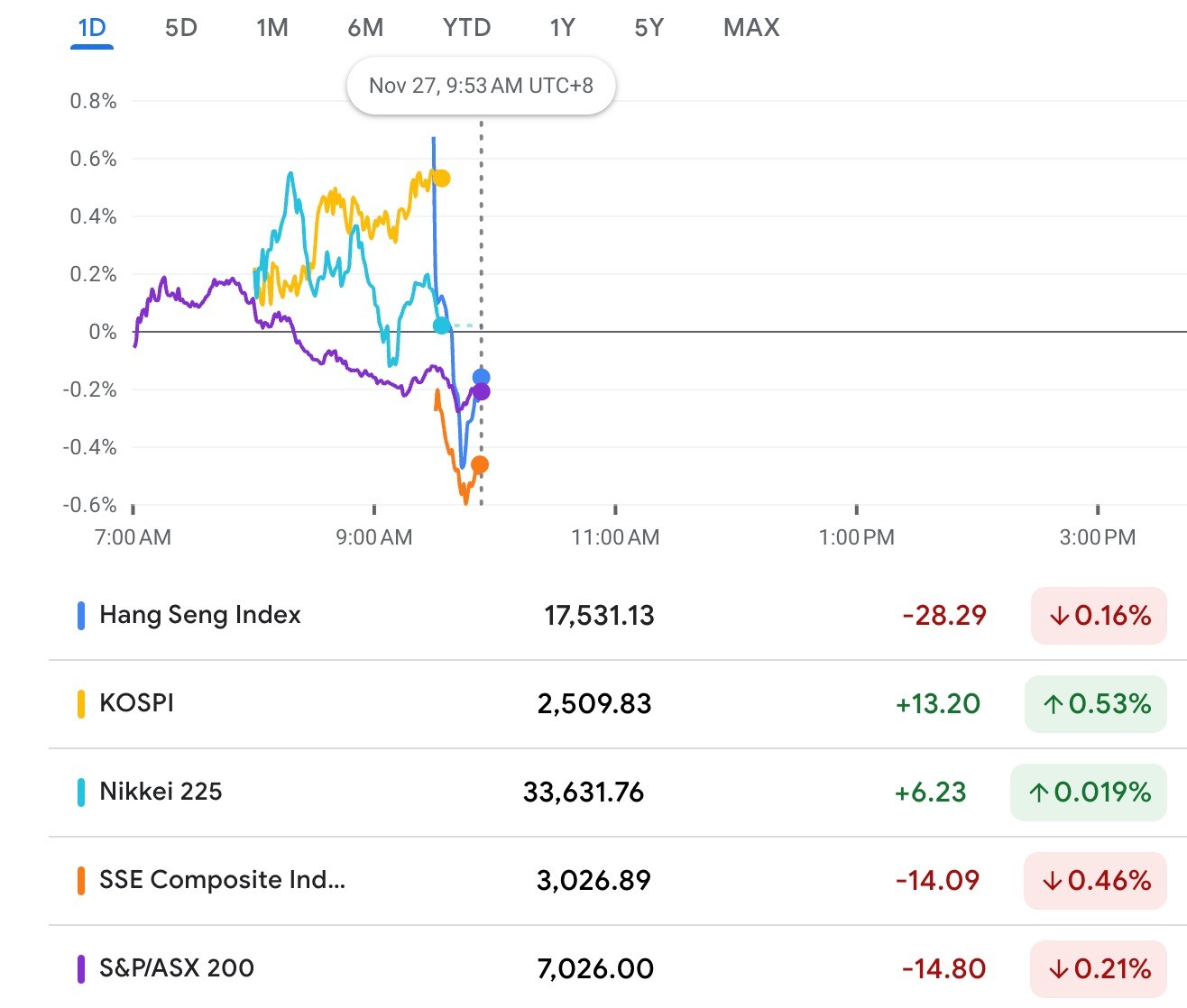 Tersengat Kenaikan Harga Emas, Saham Logam Kuning ARCI-BRMS Cs Berpesta