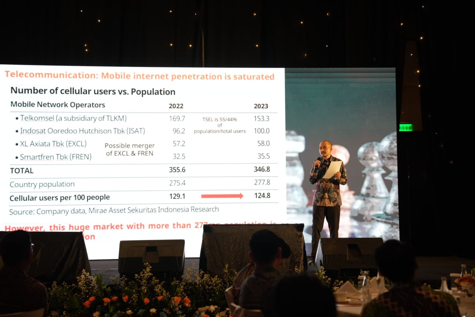 Usai Pemilu 2024, IHSG Diproyeksi Melesat ke 8.100. (Foto Mirae Asset Sekuritas Indonesia)