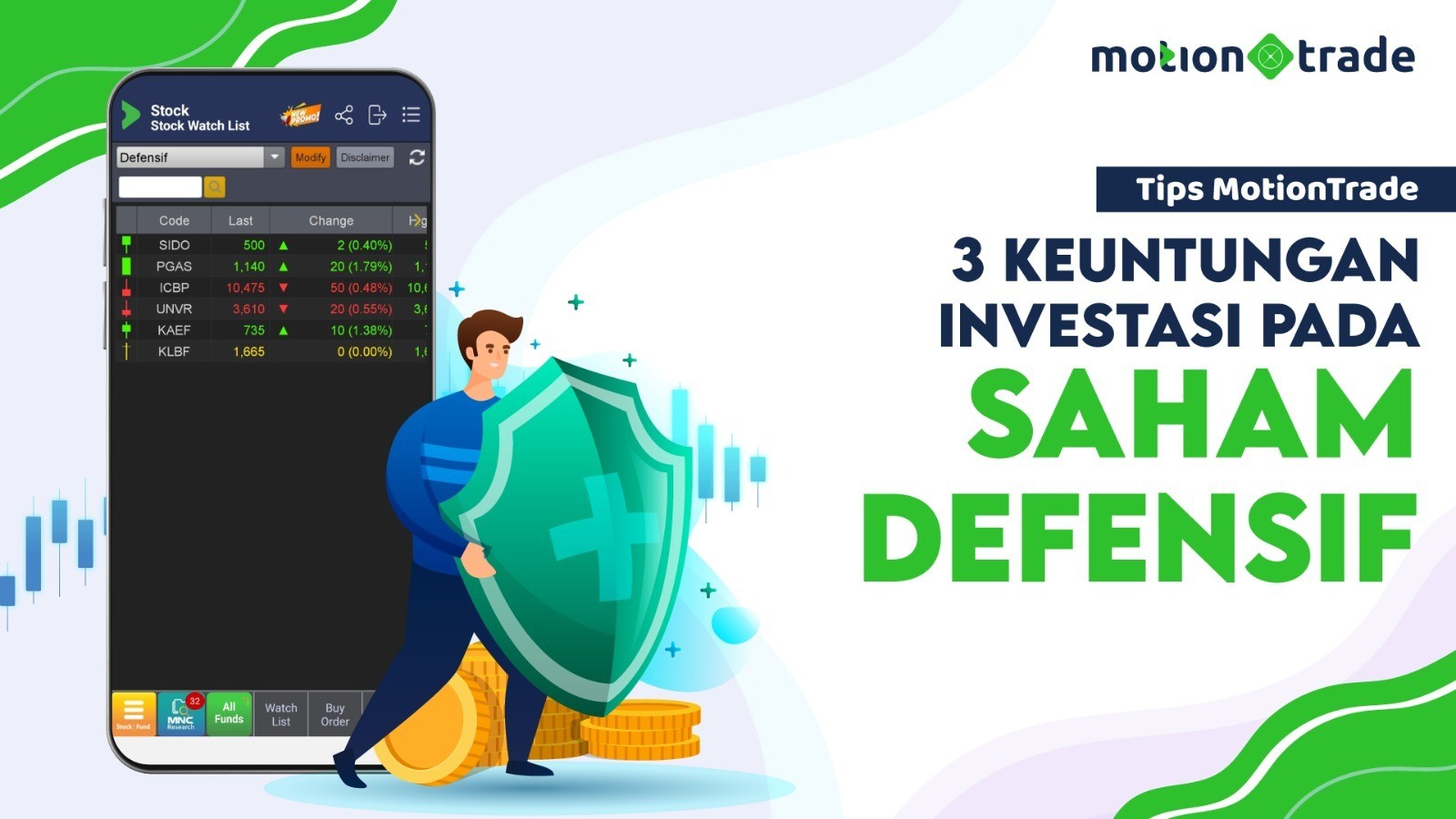 Tips MotionTrade: Ketahui Tiga Keuntungan Investasi pada Saham Defensif. Foto: MNC Media.
