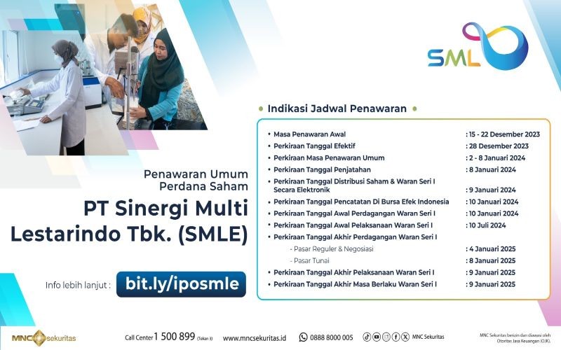 Sinergi Multi Lestarindo (SMLE) Incar Dana IPO Rp88,4 Miliar, Cek Jadwalnya