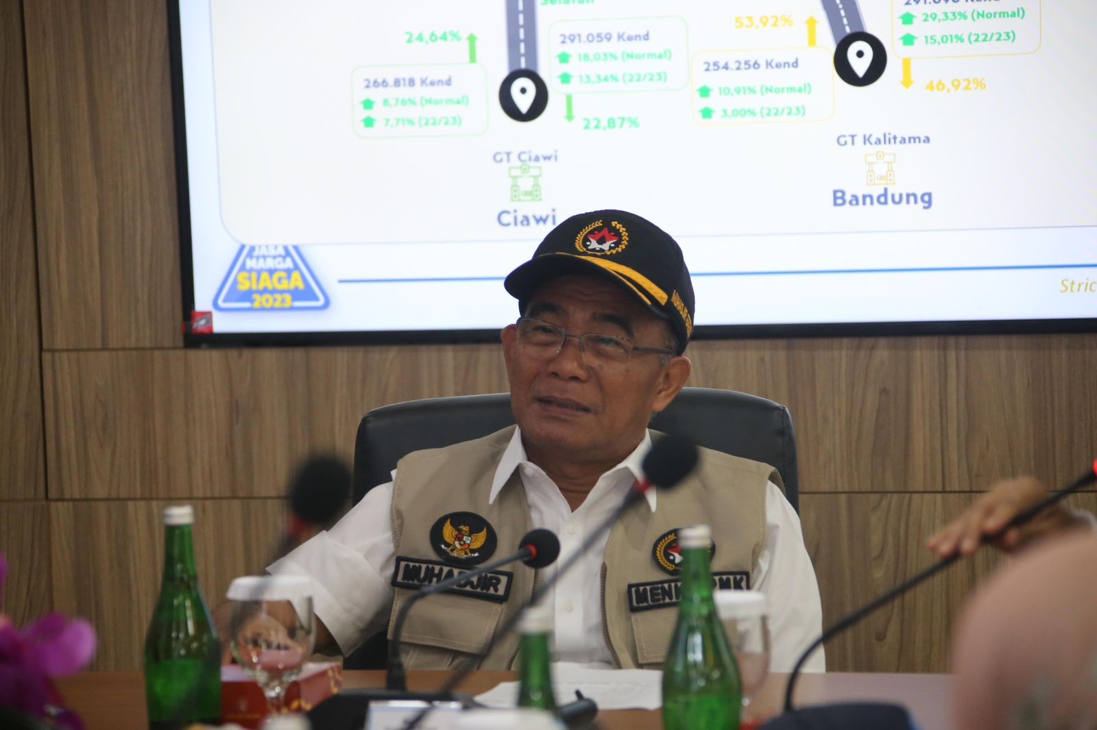 Menko PMK Pastikan Arus Mudik Nataru Aman (Foto: MNC Media)