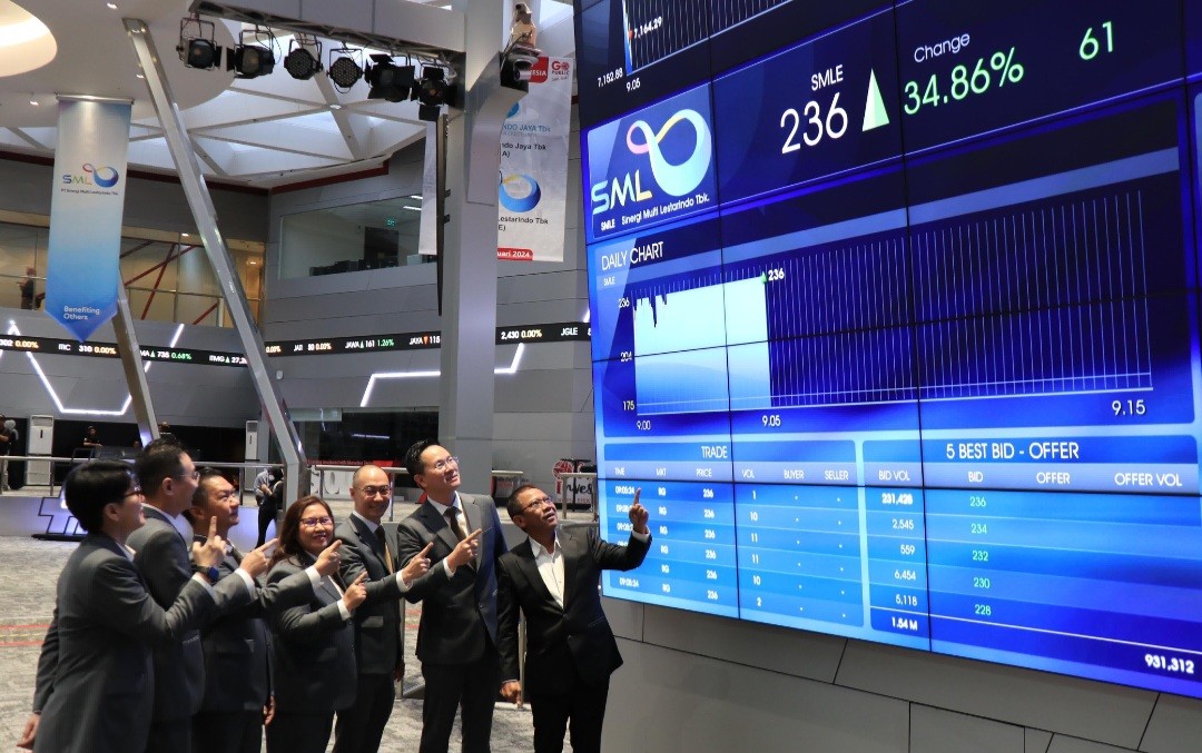 Langsung ARA, Saham Sinergi Multi (SMLE) Terbang di Awal Perdagangan (FOTO:Dok Ist)