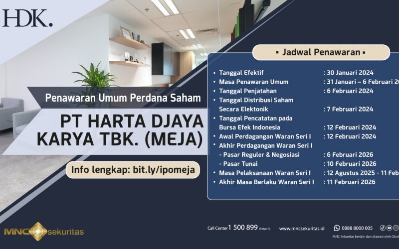 PT Harta Djaya Karya Tbk (MEJA) (MNC Media)
