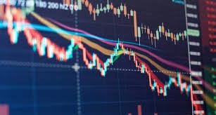 Istilah Trading Saham, Apa Arti Long White Candle? (Foto: Apa Arti Long White Candle)
