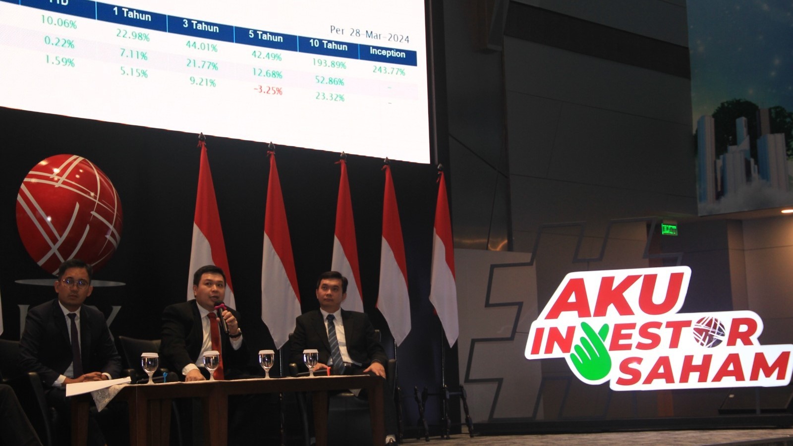 Sektor Perbankan Nasional Diklaim Cukup Tangguh untuk Hadapi Tantangan Global (foto: MNC media)