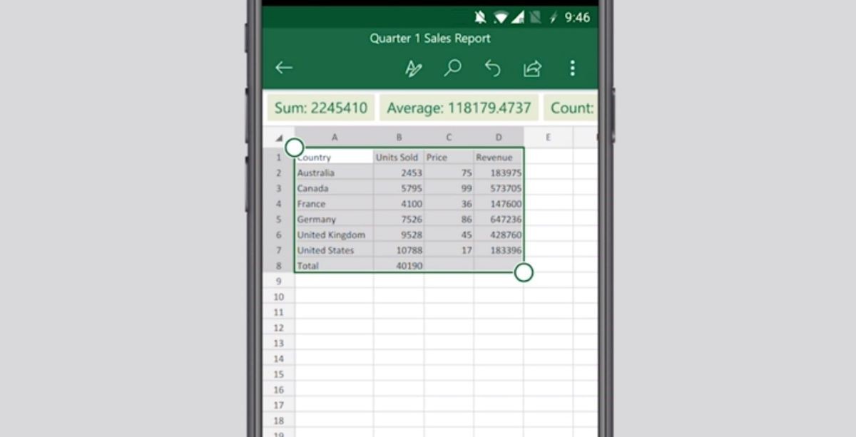 Simak Cara Mudah Membuat Laporan Keuangan di Excel. (Foto: MNC Media)