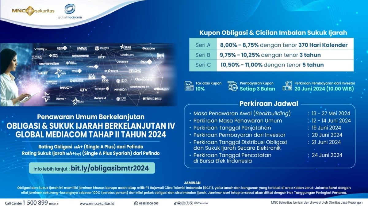 Intip Jadwal Penawaran Obligasi dan Sukuk Ijarah IV Global Mediacom Tahap II-2024 (FOTO:MNC Media)