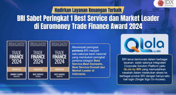 BRI Raih Penghargaan Market Leader dalam Euromoney Trade Finance Award 2024. (Foto: BRI)