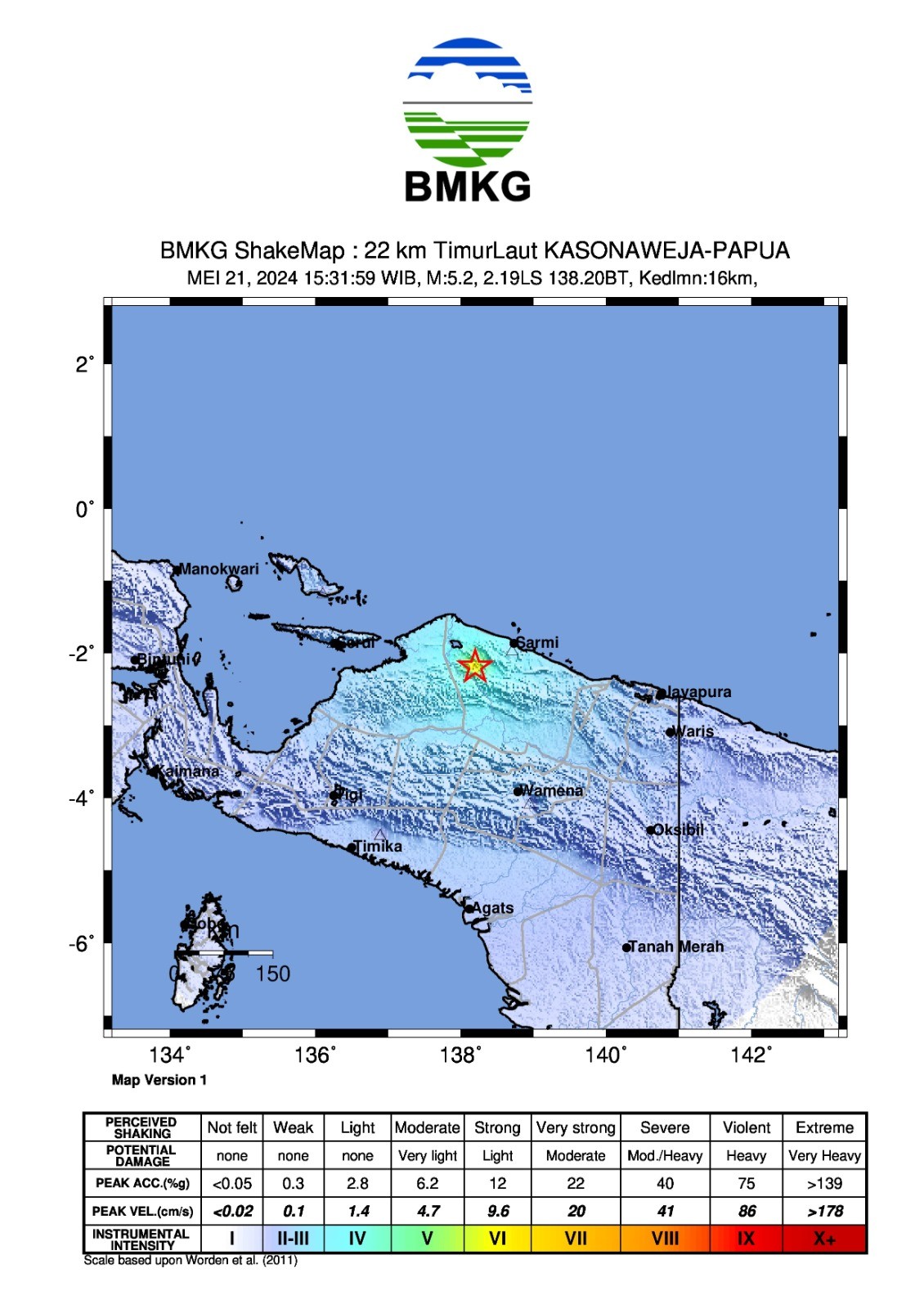 Gempa Tektonik M5,3 Guncang Memberamo Raya Papua, Tidak Berpotensi Tsunami. (Foto: Dok. BMKG)