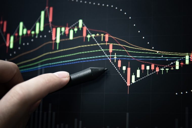 Investor, Cermati 5 Pola Candlestick Potensial yang Hasilkan Cuan. (Foto: 5 Pola Candlestick Potensial)