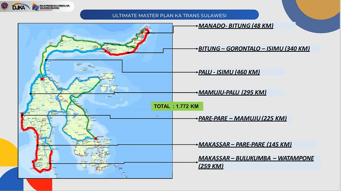 Ini Bocoran Rencana Pembangunan Jalur Kereta Trans Sulawesi hingga 2030. (Foto Istimewa)